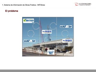 02.05.15 página 5
1. Sistema de Información de Obras Publica - INFObras1. Sistema de Información de Obras Publica - INFObras
El problemaEl problema
 