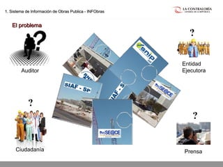 02.05.15 página 6
Entidad
Ejecutora
?
Prensa
?
Auditor
Ciudadanía
?
1. Sistema de Información de Obras Publica - INFObras1. Sistema de Información de Obras Publica - INFObras
El problemaEl problema
 