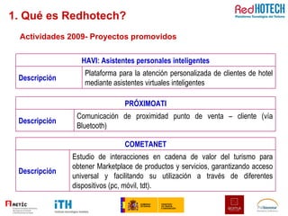 Actividades 2009- Proyectos promovidos 1. Qué es Redhotech? HAVI: Asistentes personales inteligentes Descripción Plataforma para la atención personalizada de clientes de hotel mediante asistentes virtuales inteligentes PRÓXIMOATI Descripción Comunicación de proximidad punto de venta – cliente (vía Bluetooth) COMETANET Descripción Estudio de interacciones en cadena de valor del turismo para obtener Marketplace de productos y servicios, garantizando acceso universal y facilitando su utilización a través de diferentes dispositivos (pc, móvil, tdt). 