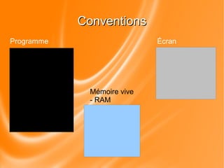 CCoonnvveennttiioonnss 
Programme 
Mémoire vive 
- RAM 
Écran 
 
