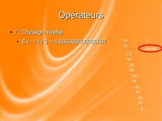 OOppéérraatteeuurrss 
● // :: DDiivviissiioonn rrééeellllee 
● EExx :: 1144 // 33 == 44,666666666666666666666666666677 14 3 
4,66666... 
-12 
2 0 
18 
20 
18 
20 
18 
20 
18 
20 
18 
2 
 