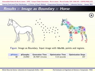 Universidade Federal do Rio de Janeiro - UFRJ - Campus Cidade Universitária - Rio de Janeiro - Ilha do Fundão, CEP: 21941-972 - COPPE/PESC/LCG
Capacity-Constrained Point Distributions :: A Variant of Lloyd’s Method :: Computational Geometry Discipline :: Laboratory Seminar :: January, 2013
Results :: Image as Boundary :: Horse
Figure: Image as Boundary. Input image with 705x705, points and regions.
#Points #Samples Generation Time Optimization Time Optimization Steps
32 212992 26.7697 minutes 4.15 seconds 337
Michel Alves dos Santos: Laboratório de Computação Gráﬁca - LCG Pós-Graduação em Engenharia de Sistemas e Computação - PESC
 
