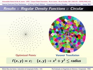 Universidade Federal do Rio de Janeiro - UFRJ - Campus Cidade Universitária - Rio de Janeiro - Ilha do Fundão, CEP: 21941-972 - COPPE/PESC/LCG
Capacity-Constrained Point Distributions :: A Variant of Lloyd’s Method :: Computational Geometry Discipline :: Laboratory Seminar :: January, 2013
Results :: Regular Density Functions :: Circular
f (x, y) = c; (x, y) → x2
+ y2
≤ radius
Michel Alves dos Santos: Laboratório de Computação Gráﬁca - LCG Pós-Graduação em Engenharia de Sistemas e Computação - PESC
Optimized Points Voronoi Tessellation
 