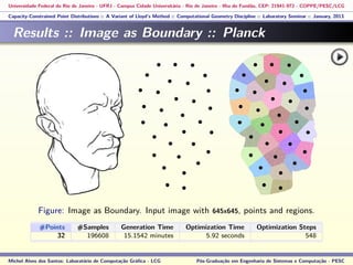 Universidade Federal do Rio de Janeiro - UFRJ - Campus Cidade Universitária - Rio de Janeiro - Ilha do Fundão, CEP: 21941-972 - COPPE/PESC/LCG
Capacity-Constrained Point Distributions :: A Variant of Lloyd’s Method :: Computational Geometry Discipline :: Laboratory Seminar :: January, 2013
Results :: Image as Boundary :: Planck
Figure: Image as Boundary. Input image with 645x645, points and regions.
#Points #Samples Generation Time Optimization Time Optimization Steps
32 196608 15.1542 minutes 5.92 seconds 548
Michel Alves dos Santos: Laboratório de Computação Gráﬁca - LCG Pós-Graduação em Engenharia de Sistemas e Computação - PESC
 
