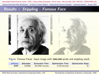 Universidade Federal do Rio de Janeiro - UFRJ - Campus Cidade Universitária - Rio de Janeiro - Ilha do Fundão, CEP: 21941-972 - COPPE/PESC/LCG
Capacity-Constrained Point Distributions :: A Variant of Lloyd’s Method :: Computational Geometry Discipline :: Laboratory Seminar :: January, 2013
Results :: Stippling - Famous Face
Figure: Famous Faces. Input image with 1000x1000 pixels and stippling result.
#Points #Samples Generation Time Optimization Time Optimization Steps
8192 524288 38.3498 minutes 11.88 seconds 31
Michel Alves dos Santos: Laboratório de Computação Gráﬁca - LCG Pós-Graduação em Engenharia de Sistemas e Computação - PESC
 
