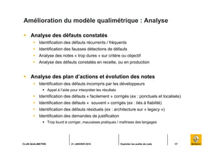 17CLUB QUALIMETRIE 21 JANVIER 2010 Exploiter les audits de code
Amélioration du modèle qualimétrique : Analyse
Analyse des...