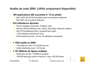7CLUB QUALIMETRIE 21 JANVIER 2010 Exploiter les audits de code
Audits de code 2009 (JAVA uniquement disponible)
184 applic...