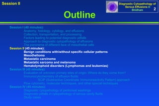 2 Outline Session I (40 minutes): Anatomy, histology, cytology, and effusions Collection, transportation, and processing Factors leading to potential diagnostic pitfalls Approach to diagnostic cytopathology of effusions The panorama of different face of mesothelial cells Session II  (45 minutes): Benign conditions with/without specific cellular patterns Mesothelioma Metastatic carcinoma Metastatic sarcoma and melanoma Hematolymphoid disorders (Lymphomas and leukemias) Session III (45 minutes): Evaluation of unknown primary sites of origin- Where do they come from?  Immunocytochemistry of effusion fluids:  SCIP (Subtractive Coordinate  Immunoreactivity Pattern) approach Flow cytometry, molecular techniques, and other special techniques Session IV (45 minutes): Diagnostic cytopathology of peritoneal washings Diagnostic pitfalls in cytopathology of serous cavity fluids Study cases 
