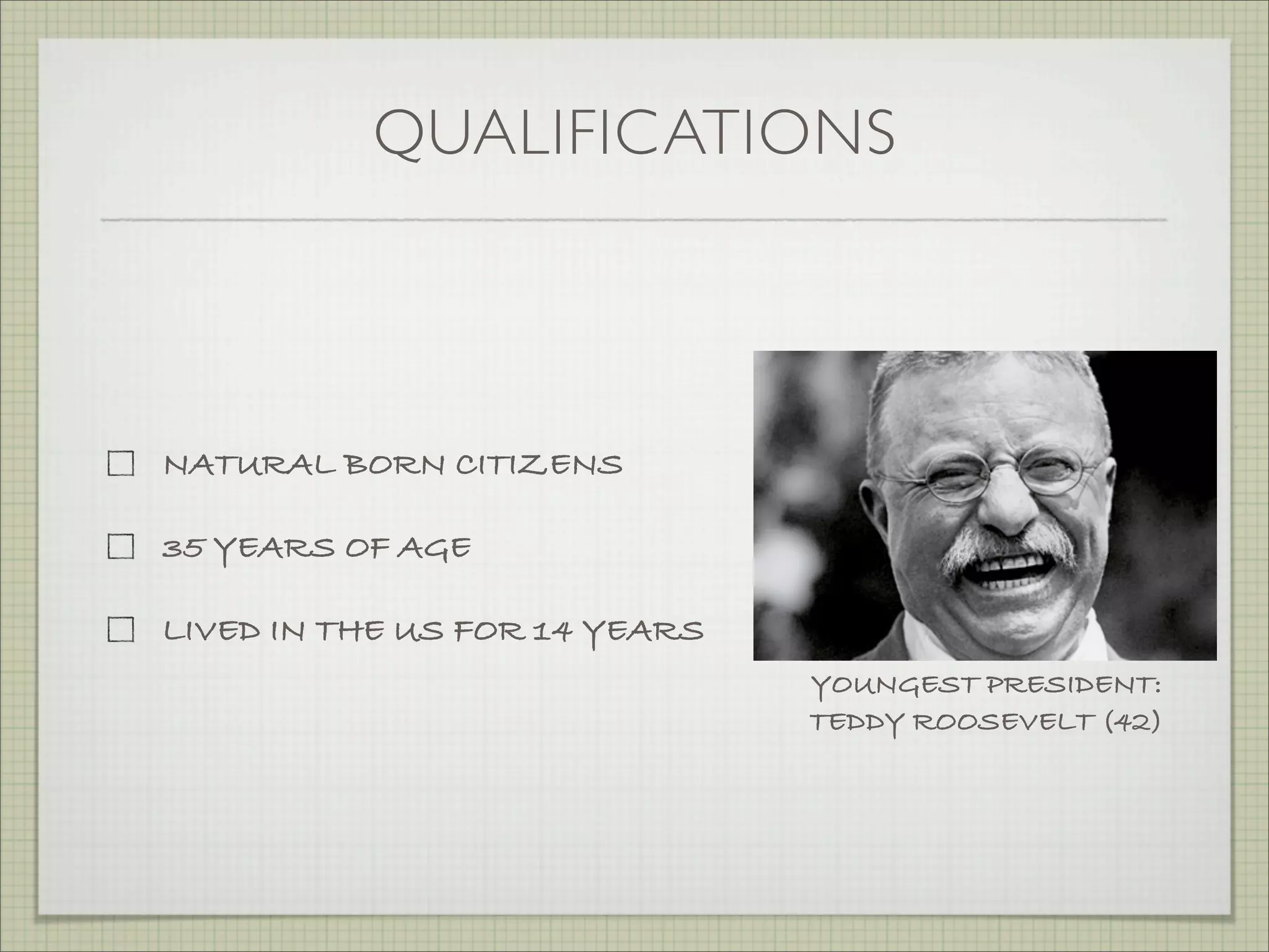 QUALIFICATIONS
NATURAL BORN CITIZENS
35 YEARS OF AGE
LIVED IN THE US FOR 14 YEARS
YOUNGEST PRESIDENT:
TEDDY ROOSEVELT (42)
 