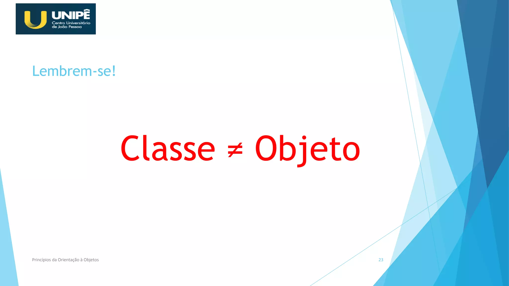 Classe ≠ Objeto
Princípios da Orientação à Objetos 23
Lembrem-se!
 
