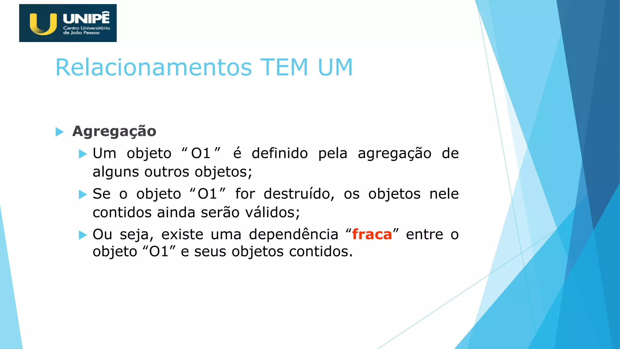 Relacionamentos TEM UM
 Agregação
 Um objeto “ O1 ” é definido pela agregação de
alguns outros objetos;
 Se o objeto “O1” for destruído, os objetos nele
contidos ainda serão válidos;
 Ou seja, existe uma dependência “fraca” entre o
objeto “O1” e seus objetos contidos.
 