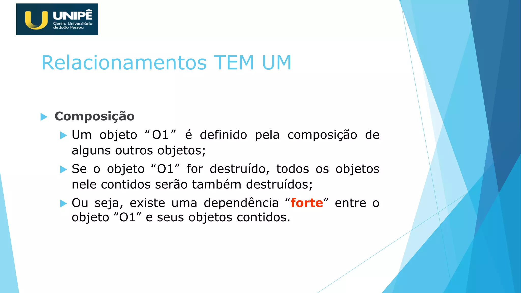 Relacionamentos TEM UM
 Composição
 Um objeto “O1” é definido pela composição de
alguns outros objetos;
 Se o objeto “O1” for destruído, todos os objetos
nele contidos serão também destruídos;
 Ou seja, existe uma dependência “forte” entre o
objeto “O1” e seus objetos contidos.
 
