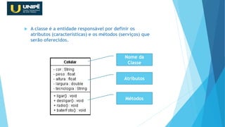 A classe é a entidade responsável por definir os
atributos (características) e os métodos (serviços) que
serão oferecidos.
Revisão Java OO
Nome da
Classe
Atributos
Métodos
 