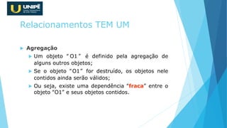 Relacionamentos TEM UM
 Agregação
 Um objeto “ O1 ” é definido pela agregação de
alguns outros objetos;
 Se o objeto “O1” for destruído, os objetos nele
contidos ainda serão válidos;
 Ou seja, existe uma dependência “fraca” entre o
objeto “O1” e seus objetos contidos.
 