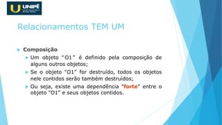 Relacionamentos TEM UM
 Composição
 Um objeto “O1” é definido pela composição de
alguns outros objetos;
 Se o objeto “O1” for destruído, todos os objetos
nele contidos serão também destruídos;
 Ou seja, existe uma dependência “forte” entre o
objeto “O1” e seus objetos contidos.
 