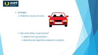  Analogia:
 Problema: Guiar um carro.
 Mas antes disso, o que precisa?
 Alguém tem que projetar...
 Desenhos de engenharia elaboram o projeto
Revisão Java OO
 
