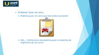  Problema: Guiar um carro.
 Podemos guiar um carro que está ainda no projeto?
 Não... Infelizmente não podemos guiar os desenhos de
engenharia de um carro!
Revisão Java OO
 