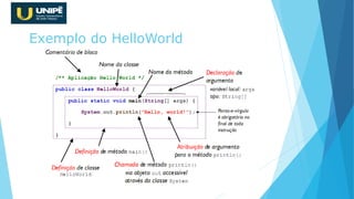 Exemplo do HelloWorld
 