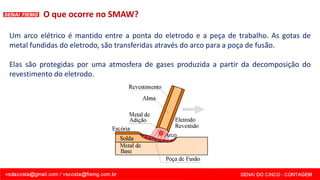 Um arco elétrico é mantido entre a ponta do eletrodo e a peça de trabalho. As gotas de
metal fundidas do eletrodo, são transferidas através do arco para a poça de fusão.
Elas são protegidas por uma atmosfera de gases produzida a partir da decomposição do
revestimento do eletrodo.
O que ocorre no SMAW?
 