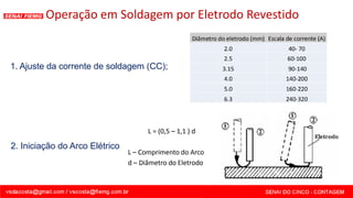 Operação em Soldagem por Eletrodo Revestido
1. Ajuste da corrente de soldagem (CC);
2. Iniciação do Arco Elétrico
 
