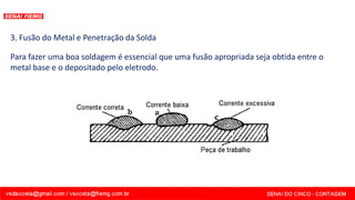 3. Fusão do Metal e Penetração da Solda
Para fazer uma boa soldagem é essencial que uma fusão apropriada seja obtida entre o
metal base e o depositado pelo eletrodo.
 