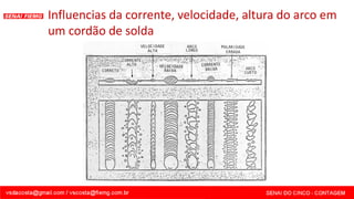 Influencias da corrente, velocidade, altura do arco em
um cordão de solda
 