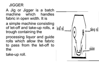 Jigger Process 02 - Process sequence of wet processing.pdf