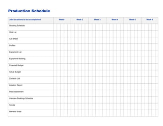Production Schedule
Jobs or actions to be accomplished Week 1 Week 2 Week 3 Week 4 Week 5 Week 6
Shooting Schedule
Shot List
Call Sheet
Profiles
Equipment List
Equipment Booking
Projected Budget
Actual Budget
Contacts List
Location Report
Risk Assessment
Interview Bookings Schedule
Survey
Narrator Script
 