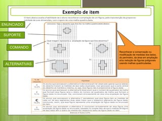Exemplo de item

ENUNCIADO

SUPORTE


   COMANDO
                                  Reconhecer a conservação ou
                                  modificação de medidas dos lados,
                                  do perímetro, da área em ampliação
                                  e/ou redução de figuras poligonais
 ALTERNATIVAS                     usando malhas quadriculadas.
 
