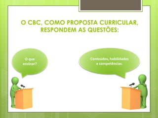 O CBC, COMO PROPOSTA CURRICULAR,
     RESPONDEM AS QUESTÕES:



 O que            Conteúdos, habilidades
ensinar?             e competências.
 