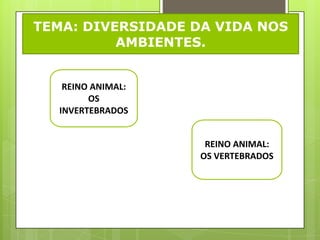 TEMA: DIVERSIDADE DA VIDA NOS
          AMBIENTES.


   REINO ANIMAL:
        OS
  INVERTEBRADOS


                    REINO ANIMAL:
                   OS VERTEBRADOS
 