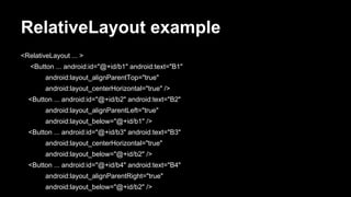 RelativeLayout example
<RelativeLayout ... >
<Button ... android:id="@+id/b1" android:text="B1"
android:layout_alignParentTop="true"
android:layout_centerHorizontal="true" />
<Button ... android:id="@+id/b2" android:text="B2"
android:layout_alignParentLeft="true"
android:layout_below="@+id/b1" />
<Button ... android:id="@+id/b3" android:text="B3"
android:layout_centerHorizontal="true"
android:layout_below="@+id/b2" />
<Button ... android:id="@+id/b4" android:text="B4"
android:layout_alignParentRight="true"
android:layout_below="@+id/b2" />
 