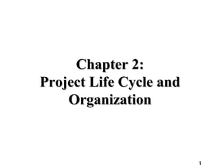 Chapter 2:Chapter 2:
Project Life Cycle andProject Life Cycle and
OrganizationOrganization
 