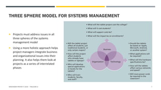 02 - Project Management and IT Context [Online Class].pdf
