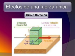 02 propiedades de los materiales dentales