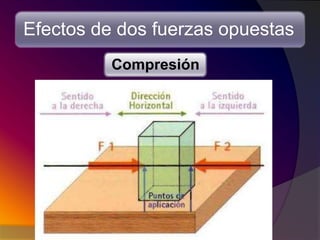 02 propiedades de los materiales dentales