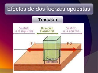 02 propiedades de los materiales dentales