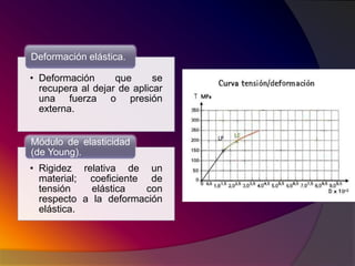 02 propiedades de los materiales dentales
