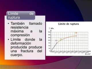 02 propiedades de los materiales dentales