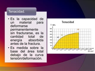 02 propiedades de los materiales dentales
