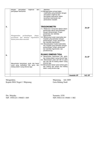 5. 
6. 
dengan pernyataan majemuk dan 
pernyataan berkuantor 
Menggunakan perbandingan, fungsi, 
persamaan, dan identitas trigonometri 
dalam pemecahan masalah. 
Menentukan kedudukan, jarak, dan besar 
sudut yang melibatkan titik, garis, dan 
bidang dalam ruang dimensi tiga. 
diberikan. 
4.3.Menggunakan prinsip logika 
matematika yang berkaitan dengan 
pernyataan majemuk dan 
pernyataan berkuantor dalam 
penarikan kesimpulan dan 
pemecahan masalah 
TRIGONOMETRI 
5.1. Melakukan manipulasi aljabar dalam 
perhitungan teknis yang berkaitan 
dengan perbandingan, fungsi, 
persamaan dan identitas 
trigonometri, 
5.2. Merancang model matematika dari 
masalah yang berkaitan dengan 
perbandingan, fungsi, persamaan 
dan identitas trigonometri. 
5.3. Menyelesaikan model matematika 
dari masalah yang berkaitan dengan 
perbandingan, fungsi, persamaan 
dan identitas trigonometri, dan 
penafsirannya. 
. 
RUANG DIMENSI TIGA 
6.1. Menentukan kedudukan titik, garis, 
dan bidang dalam ruang dimensi tiga. 
6.2. Menentukan jarak dari titik ke garis 
dan dari titik ke bidang dalam ruang 
dimensi tiga. 
6.3.Menentukan besar sudut antara garis 
dan bidang dan antara dua bidang 
dalam ruang dimensi tiga 
30 JP 
36 JP 
Jumlah JP 162 JP 
Mengetahui, Majenang, Juli 2009 
Kepala SMA Negeri 1 Majenang Guru Bidang Studi 
Drs. Marjaka Sumanto, S.Pd 
NIP. 19581231 198403 1 069 NIP.19561114 198401 1 002 
