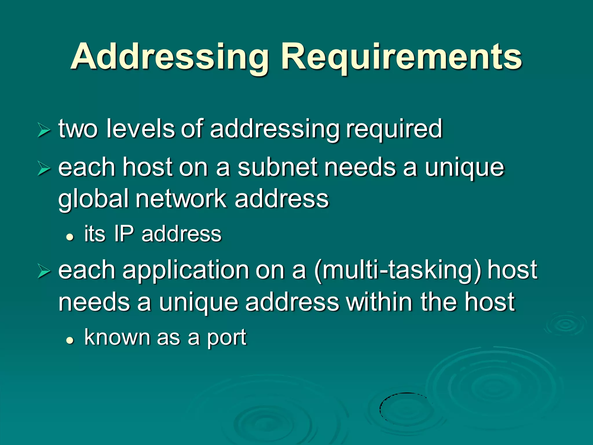 Addressing Requirements
 two levels of addressing required
 each host on a subnet needs a unique
global network address
 its IP address
 each application on a (multi-tasking) host
needs a unique address within the host
 known as a port
 