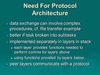 02-ProtocolArchitecture.pdf