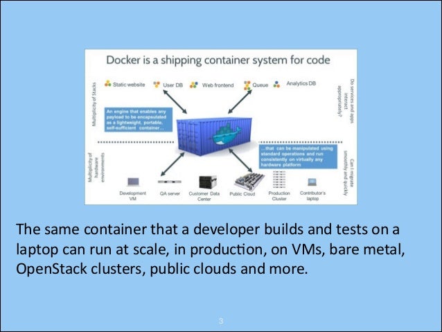 Láďa Prskavec: Docker.io