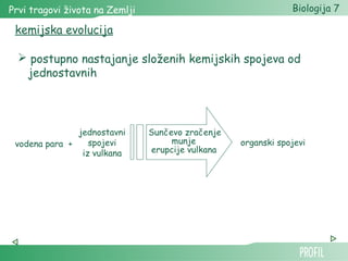 Prvi tragovi života na Zemlji Biologija 7 
kemijska evolucija 
 postupno nastajanje složenih kemijskih spojeva od 
jednostavnih 
vodena para + 
jednostavni 
spojevi 
iz vulkana 
Sunčevo zračenje 
munje 
erupcije vulkana 
organski spojevi 
 