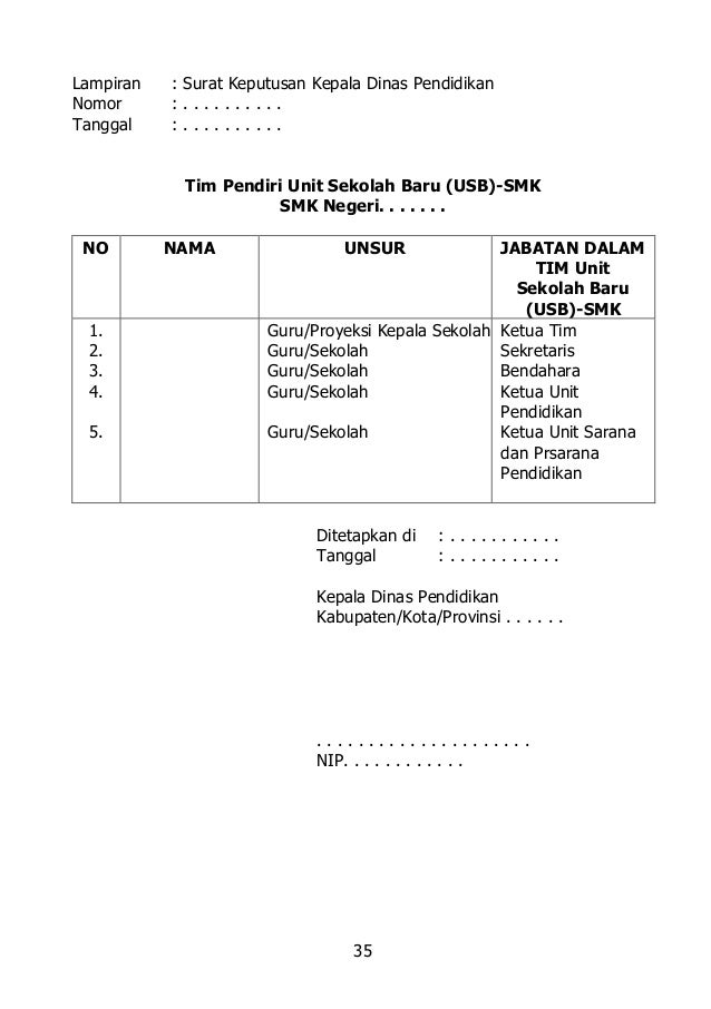 guru tembusan surat bantuan (341 smk baru lokasi) (final) ps sekolah 2016 unit 02