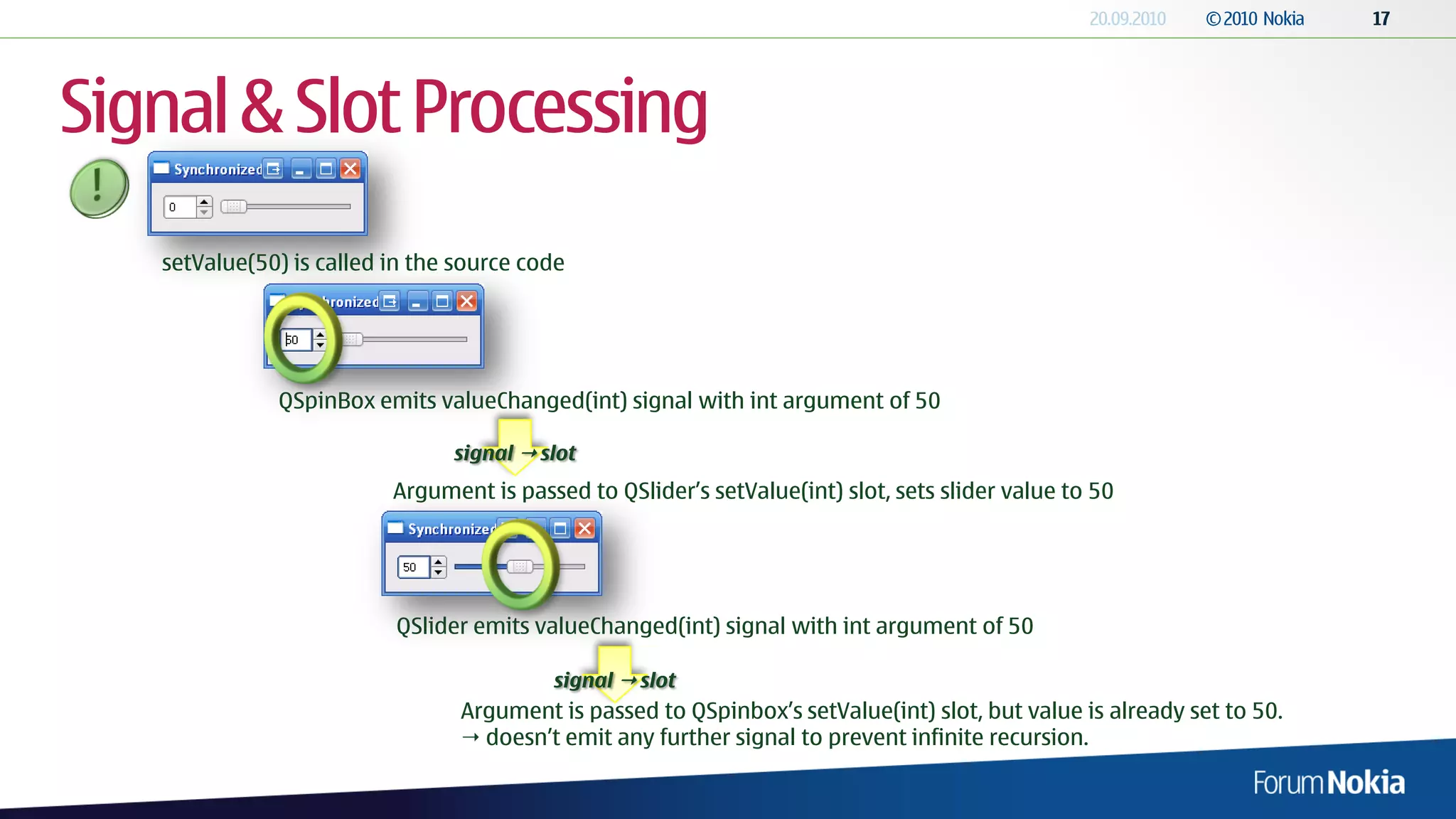 Signal & Slot Processing
   setValue(50) is called in the source code




              QSpinBox emits valueChanged(int) signal with int argument of 50

                                signal  slot
                          Argument is passed to QSlider’s setValue(int) slot, sets slider value to 50




                          QSlider emits valueChanged(int) signal with int argument of 50

                                          signal  slot
                                 Argument is passed to QSpinbox’s setValue(int) slot, but value is already set to 50.
                                  doesn’t emit any further signal to prevent infinite recursion.
 