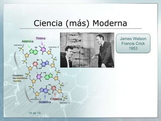 Ciencia (más) Moderna
James Watson
Francis Crick
1953

14 de 19

 
