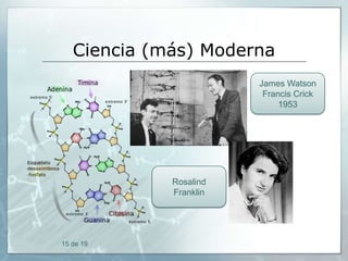 Ciencia (más) Moderna
James Watson
Francis Crick
1953

Rosalind
Franklin

15 de 19

 