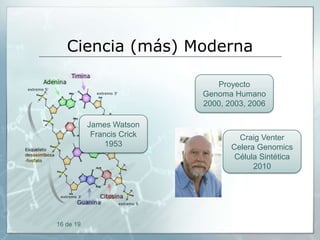 Ciencia (más) Moderna
Proyecto
Genoma Humano
2000, 2003, 2006
James Watson
Francis Crick
1953

16 de 19

Craig Venter
Celera Genomics
Célula Sintética
2010

 